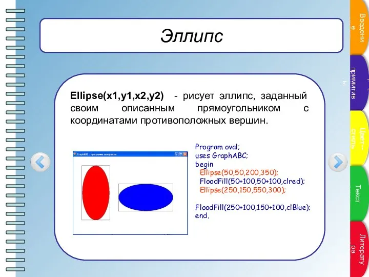 Эллипс Ellipse(x1,y1,x2,y2) - рисует эллипс, заданный своим описанным прямоугольником с координатами