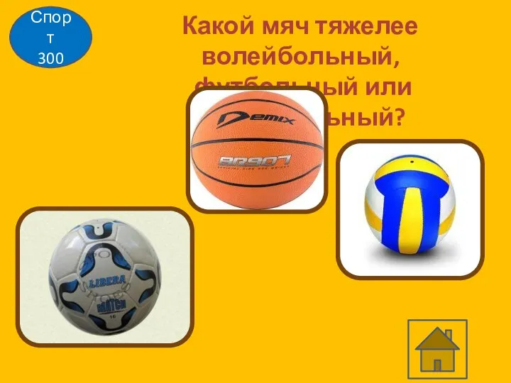 Спорт 300 Какой мяч тяжелее волейбольный, футбольный или баскетбольный?