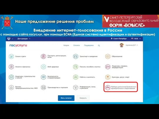 Наше предложение решения проблем Внедрение интернет-голосования в России с помощью сайта