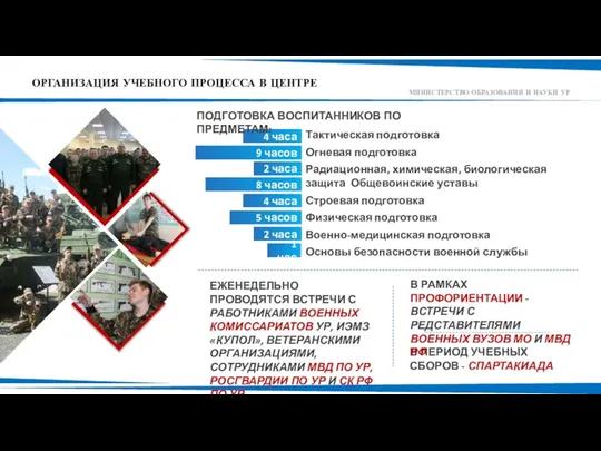 ОРГАНИЗАЦИЯ УЧЕБНОГО ПРОЦЕССА В ЦЕНТРЕ ЕЖЕНЕДЕЛЬНО ПРОВОДЯТСЯ ВСТРЕЧИ С РАБОТНИКАМИ ВОЕННЫХ