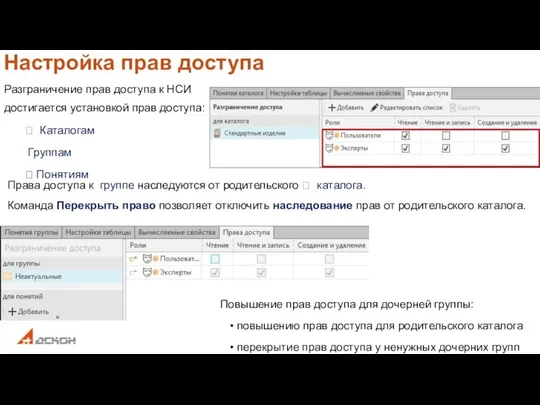 Настройка прав доступа Разграничение прав доступа к НСИ достигается установкой прав