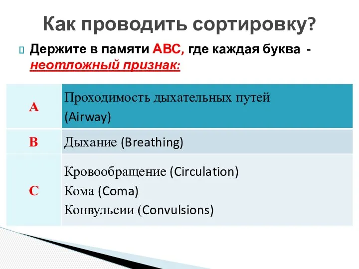 Как проводить сортировку? Держите в памяти АВС, где каждая буква - неотложный признак: