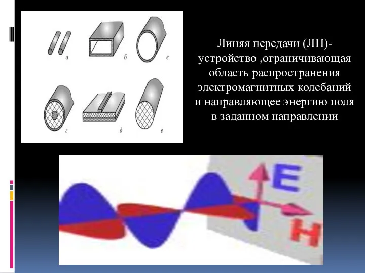 Линяя передачи (ЛП)-устройство ,ограничивающая область распространения электромагнитных колебаний и направляющее энергию поля в заданном направлении