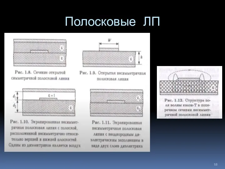 Полосковые ЛП