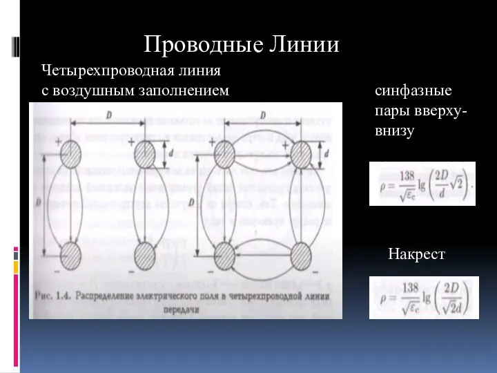 синфазные пары вверху-внизу Накрест Четырехпроводная линия с воздушным заполнением Проводные Линии