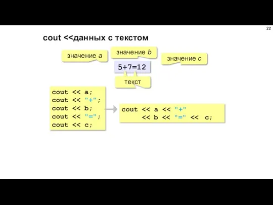 cout 5+7=12 значение a значение с значение b cout cout cout cout cout cout