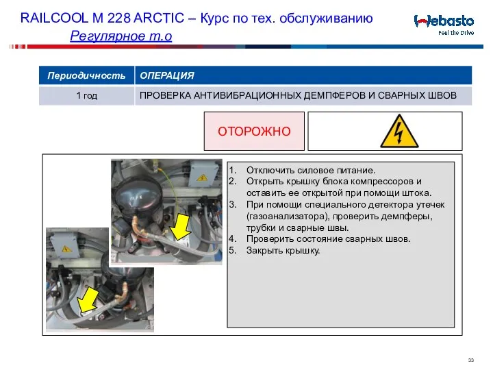 ОТОРОЖНО Отключить силовое питание. Открыть крышку блока компрессоров и оставить ее