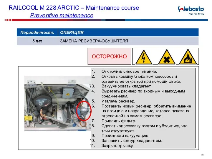 ОСТОРОЖНО Отключить силовое питание. Открыть крышку блока компрессоров и оставить ее