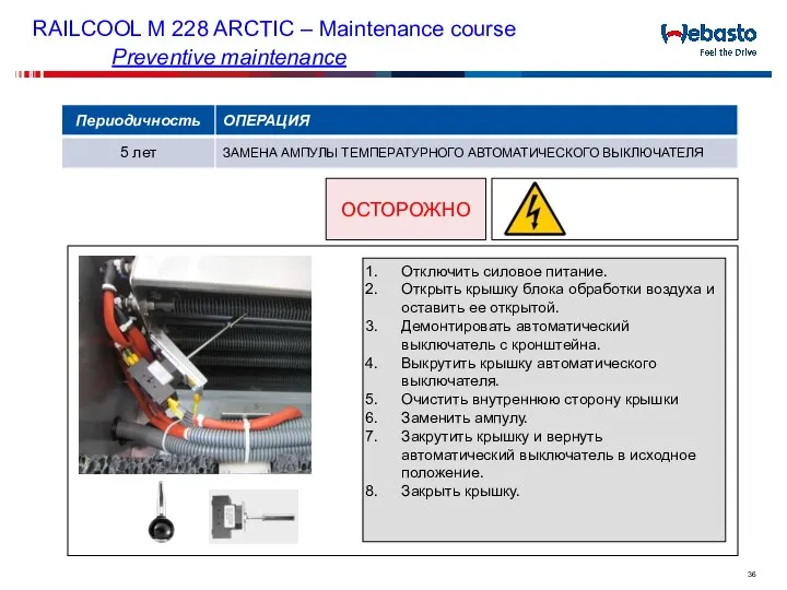 ОСТОРОЖНО RAILCOOL M 228 ARCTIC – Maintenance course Preventive maintenance Отключить