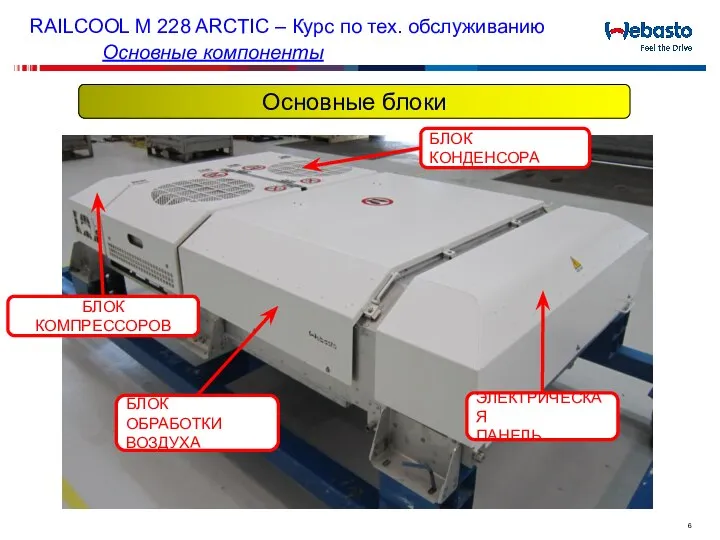 RAILCOOL M 228 ARCTIC – Курс по тех. обслуживанию Основные компоненты