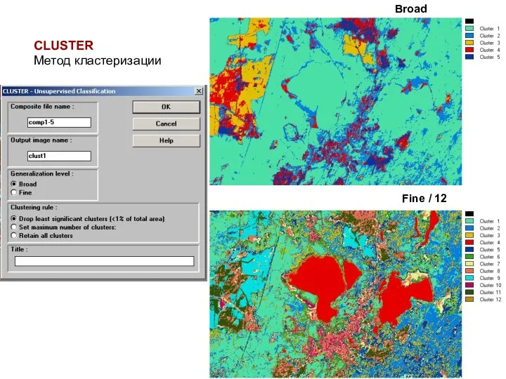 CLUSTER Метод кластеризации Broad Fine / 12