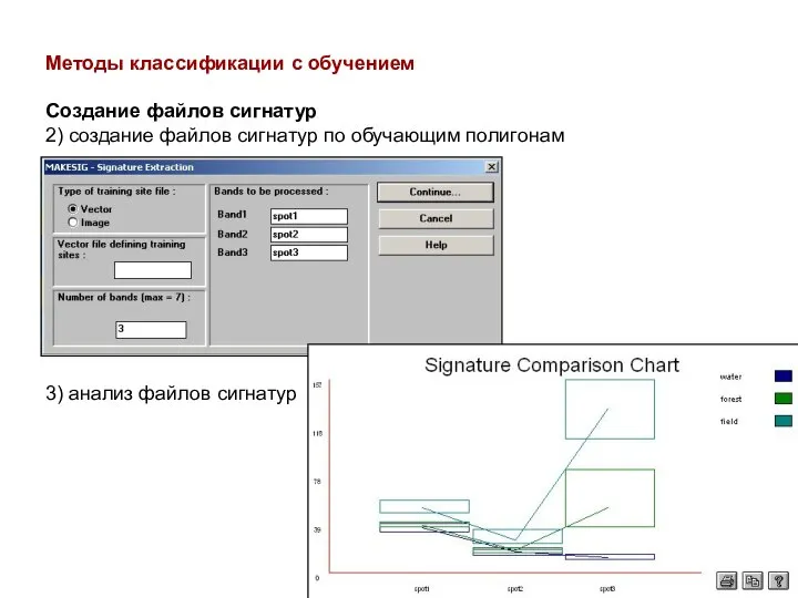 Методы классификации с обучением Создание файлов сигнатур 2) создание файлов сигнатур