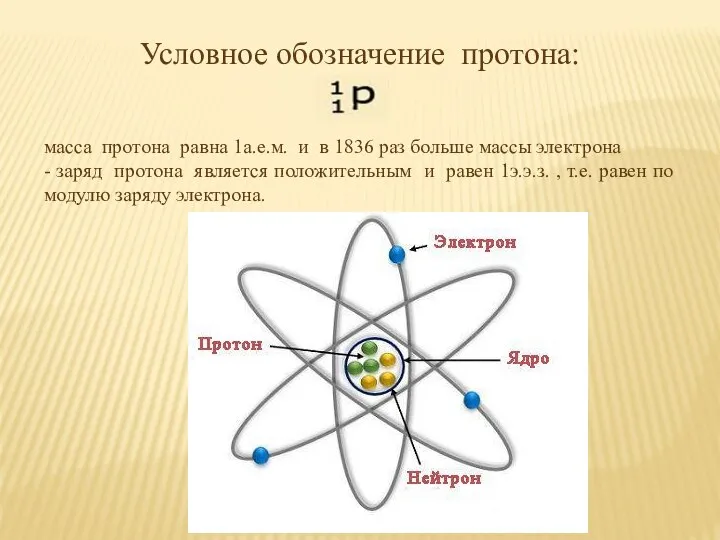 Условное обозначение протона: масса протона равна 1а.е.м. и в 1836 раз