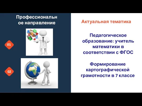 Актуальная тематика Профессиональное направление 01 02 Педагогическое образование: учитель математики в