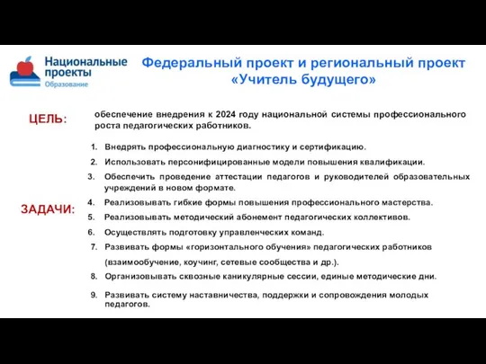 ЦЕЛЬ: Федеральный проект и региональный проект «Учитель будущего» обеспечение внедрения к