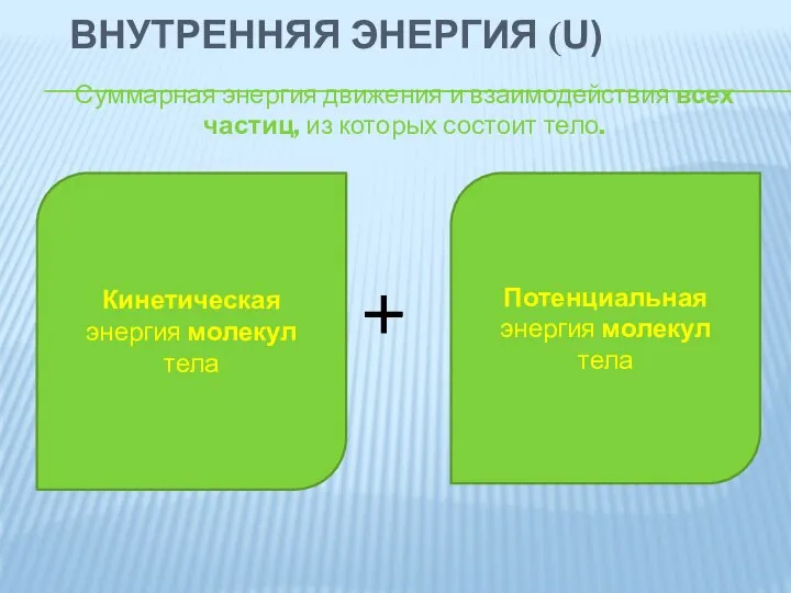 ВНУТРЕННЯЯ ЭНЕРГИЯ (U) Кинетическая энергия молекул тела Потенциальная энергия молекул тела