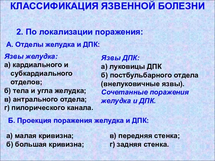 КЛАССИФИКАЦИЯ ЯЗВЕННОЙ БОЛЕЗНИ 2. По локализации поражения: А. Отделы желудка и