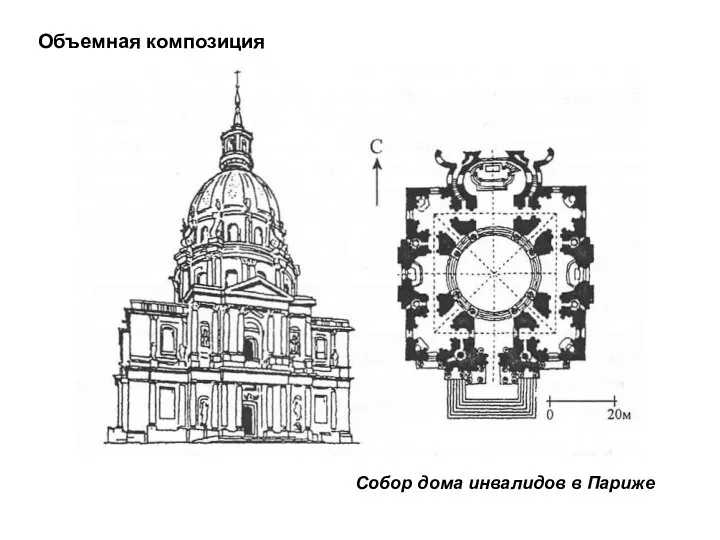 Собор дома инвалидов в Париже Объемная композиция