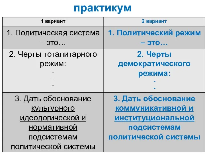 практикум