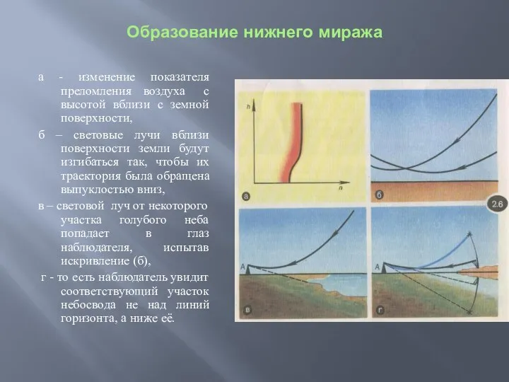 Образование нижнего миража а - изменение показателя преломления воздуха с высотой