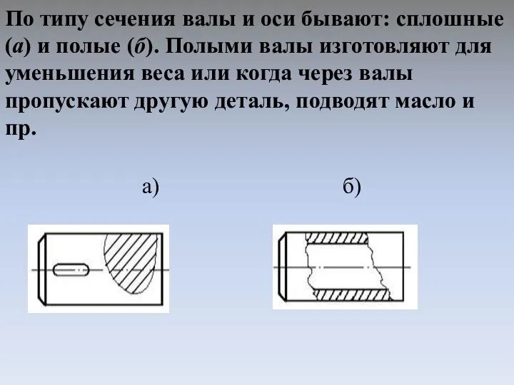 По типу сечения валы и оси бывают: сплошные (а) и полые