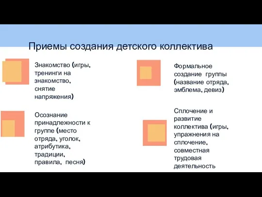 Приемы создания детского коллектива Знакомство (игры, тренинги на знакомство, снятие напряжения)