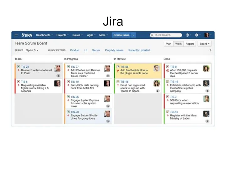 Jira