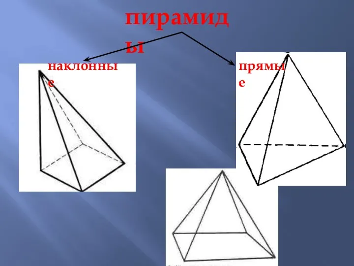 пирамиды наклонные прямые