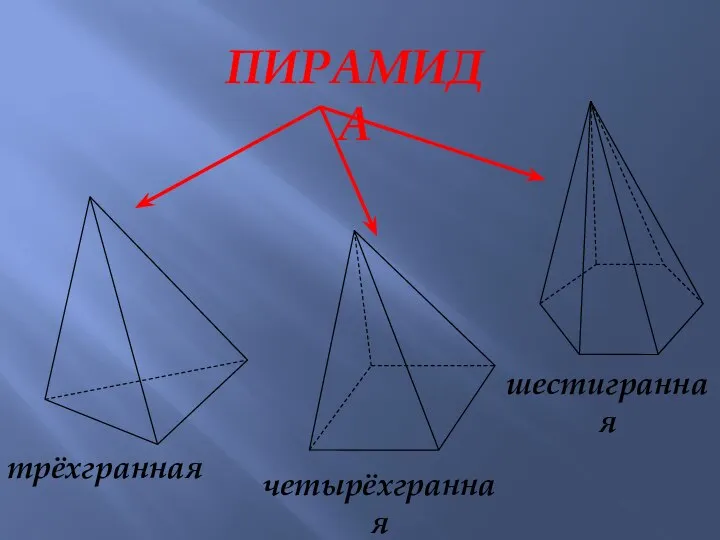 ПИРАМИДА трёхгранная четырёхгранная шестигранная