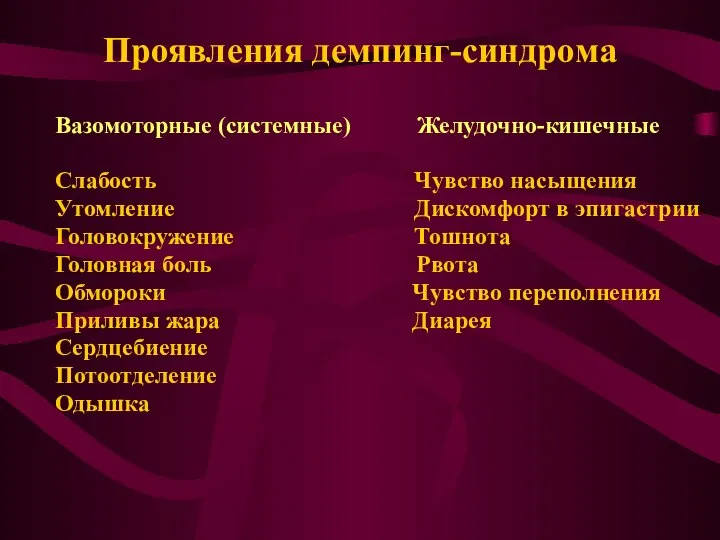 Проявления демпинг-синдрома Вазомоторные (системные) Желудочно-кишечные Слабость Чувство насыщения Утомление Дискомфорт в