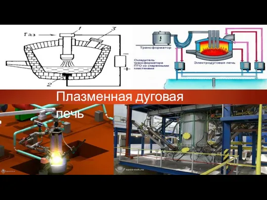 Плазменная дуговая печь