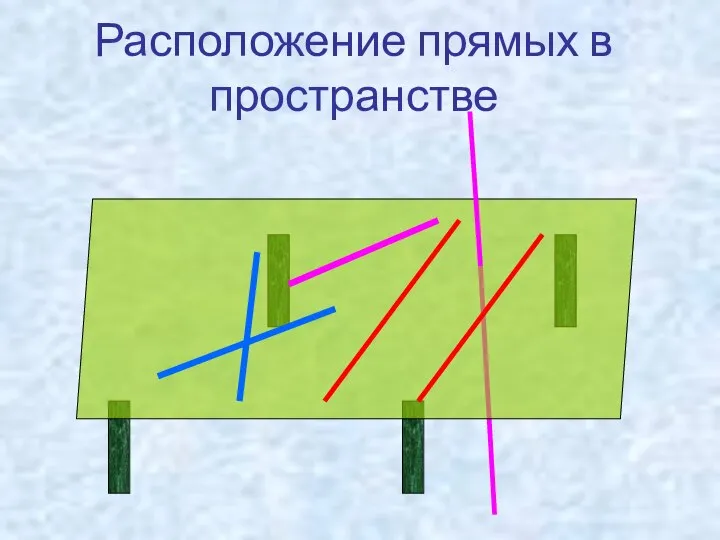 Расположение прямых в пространстве