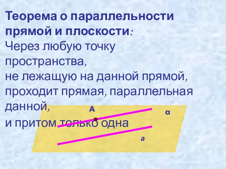 Теорема о параллельности прямой и плоскости: Через любую точку пространства, не