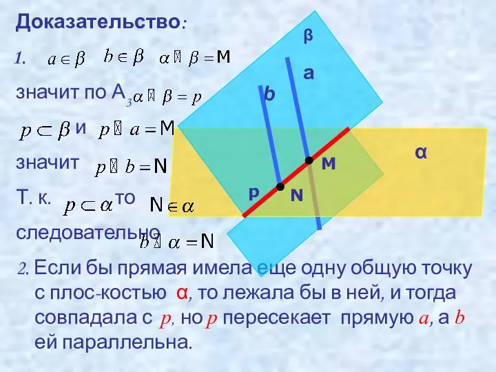 Доказательство: значит по А3 и значит Т. к. , то следовательно