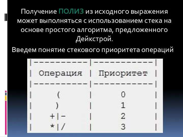 Получение ПОЛИЗ из исходного выражения может выполняться с использованием стека на