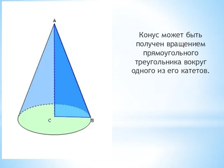 Конус может быть получен вращением прямоугольного треугольника вокруг одного из его катетов.