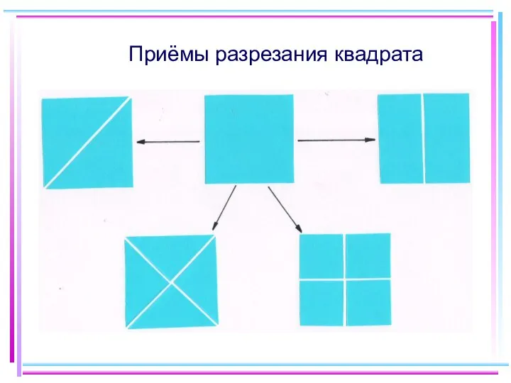 Приёмы разрезания квадрата