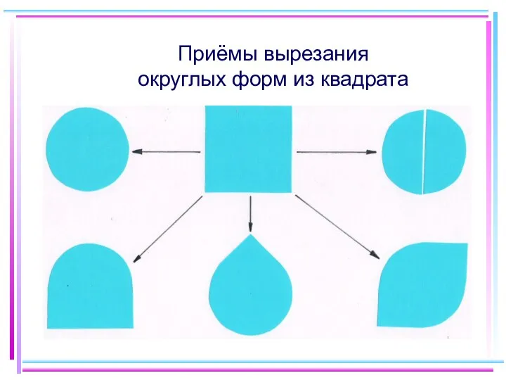 Приёмы вырезания округлых форм из квадрата