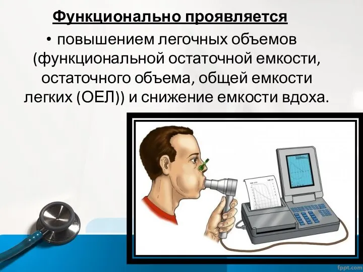 Функционально проявляется повышением легочных объемов (функциональной остаточной емкости, остаточного объема, общей