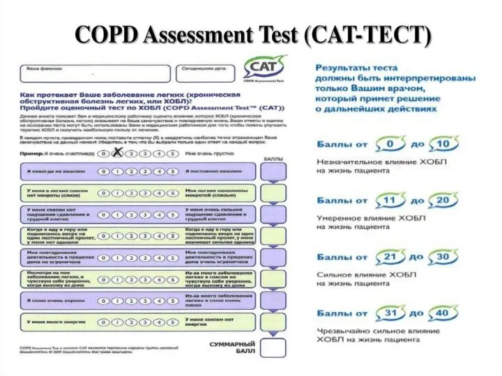 Шкала САТ (COPD Assessement Test) более широко оценивает влияние ХОБЛ на повседневную жизнь и самочувствие пациентов