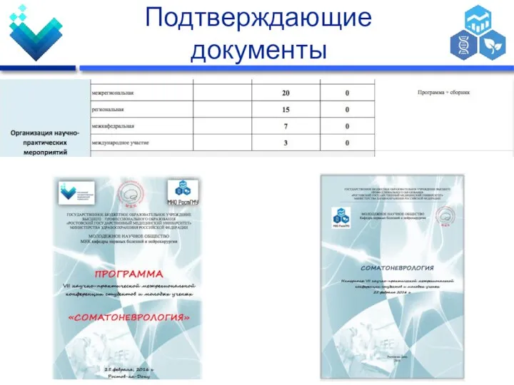 Подтверждающие документы