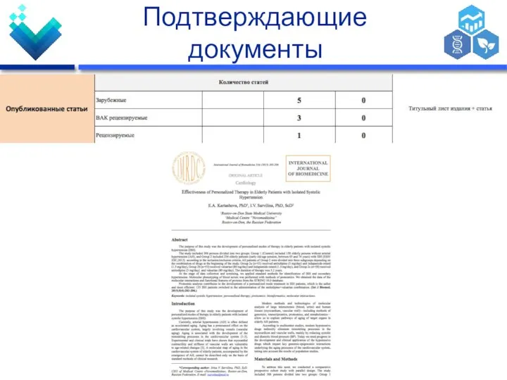 Подтверждающие документы