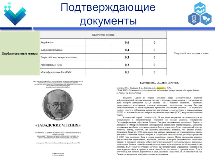 Подтверждающие документы