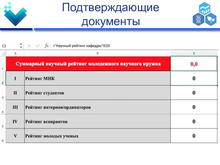 Подтверждающие документы