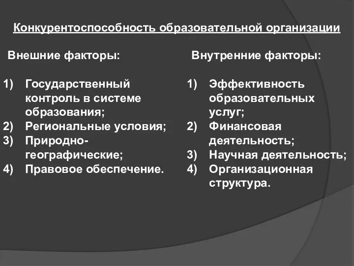 Внешние факторы: Государственный контроль в системе образования; Региональные условия; Природно-географические; Правовое