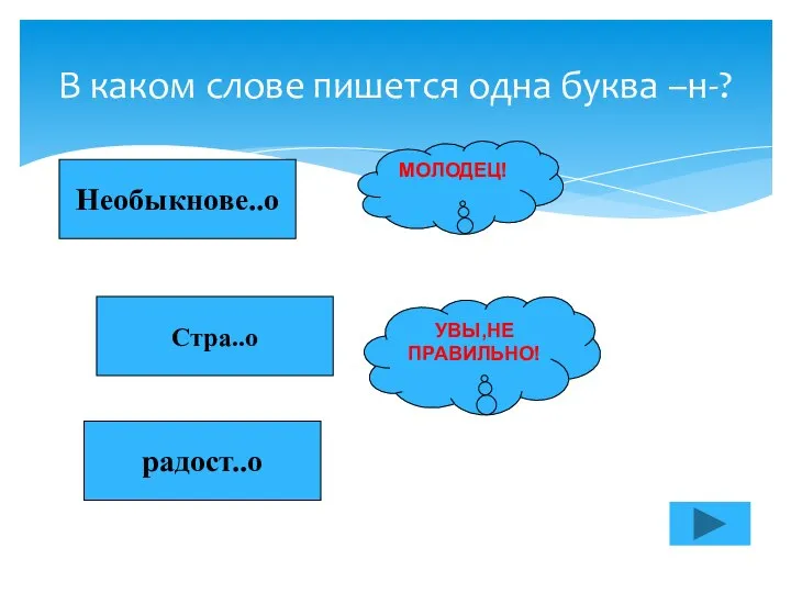 В каком слове пишется одна буква –н-? Необыкнове..о Стра..о радост..о МОЛОДЕЦ! УВЫ,НЕ ПРАВИЛЬНО!