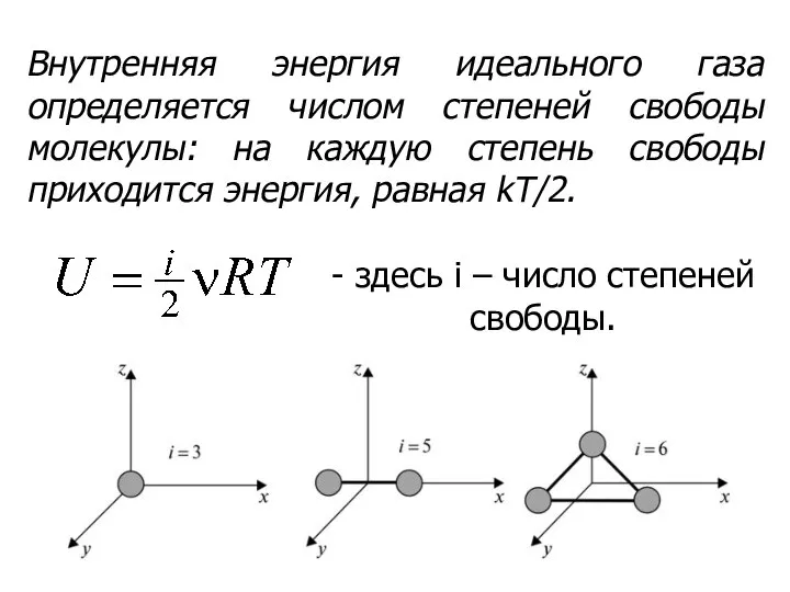 Внутренняя энергия идеального газа определяется числом степеней свободы молекулы: на каждую