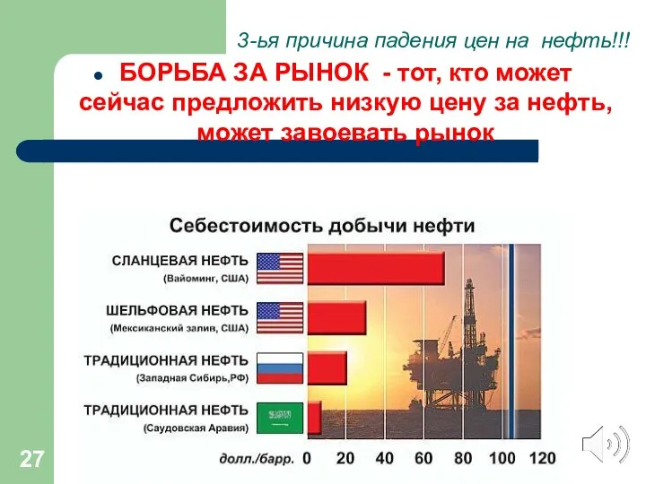 3-ья причина падения цен на нефть!!! БОРЬБА ЗА РЫНОК - тот,