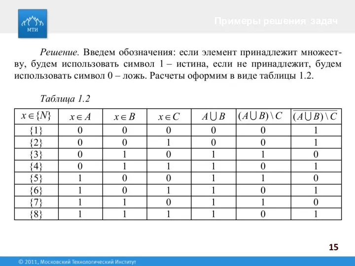 Примеры решения задач 15