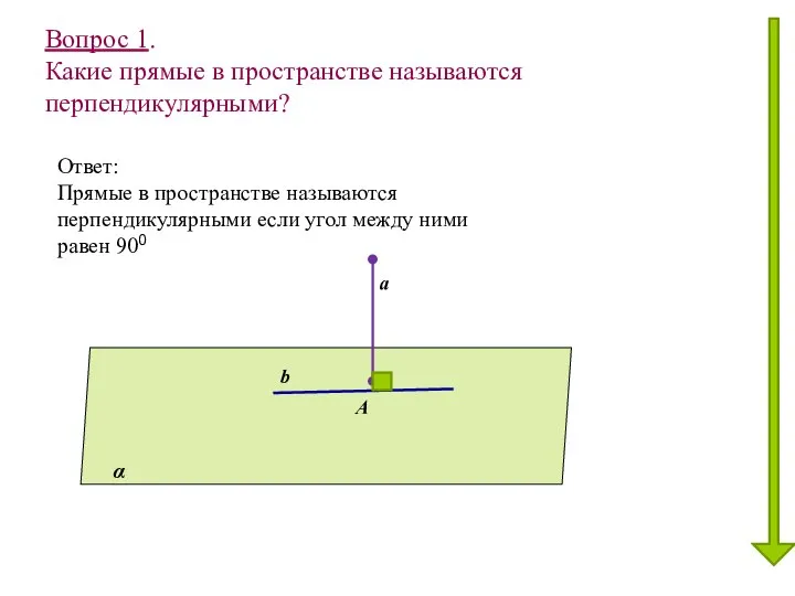 Вопрос 1. Какие прямые в пространстве называются перпендикулярными? а A b